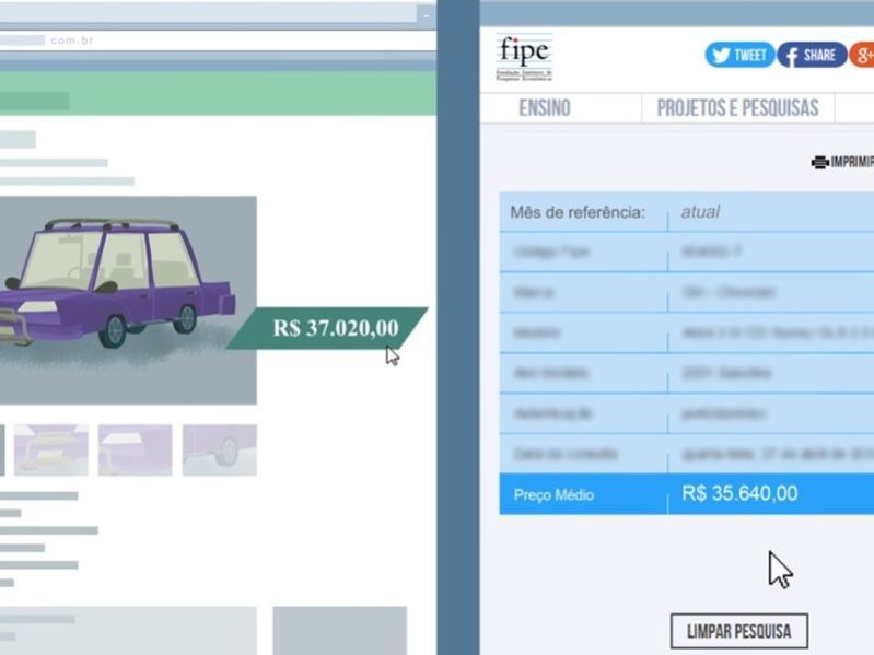 Tabela Fipe: o que é? Como calcular o preço dos automóveis?